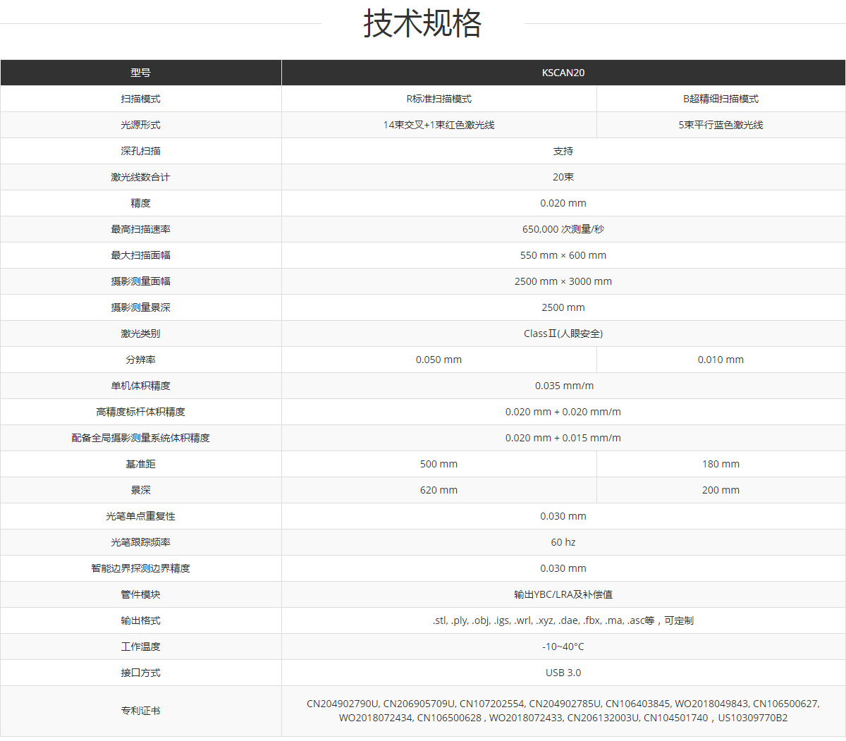 KSCAN20復(fù)合式三維掃描儀