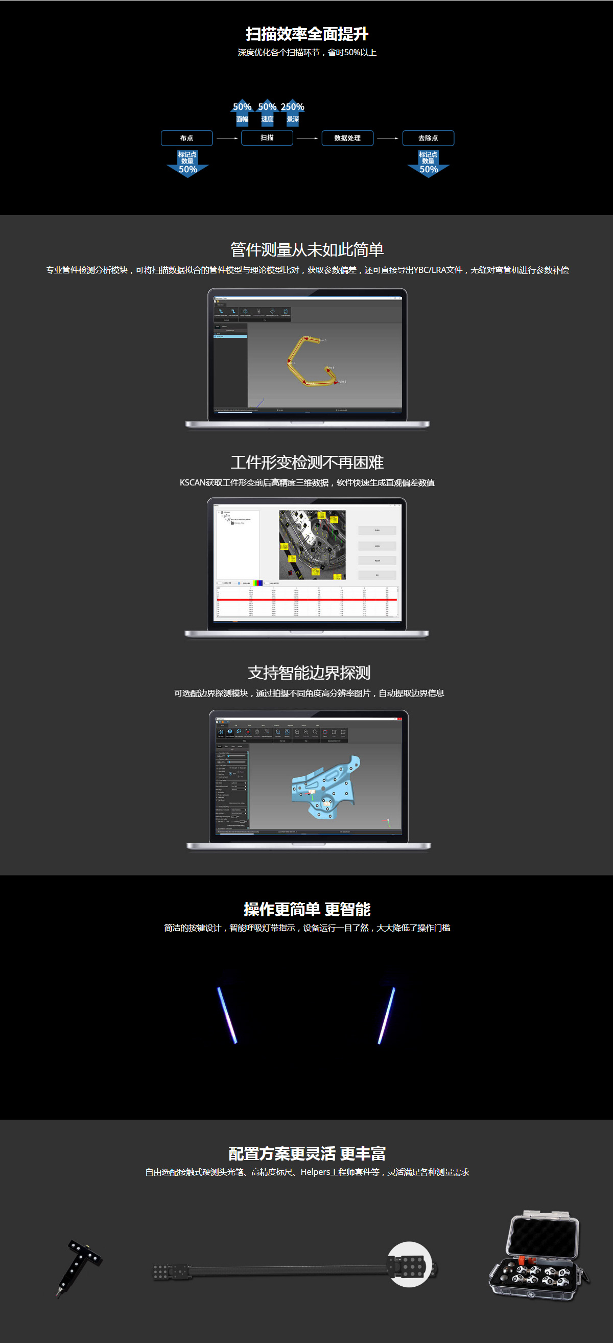 KSCAN20復(fù)合式三維掃描儀