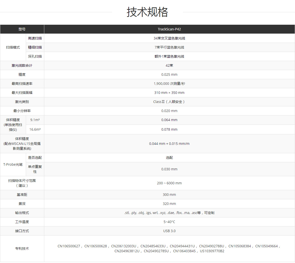 TrackScan-P42跟蹤式三維掃描系統(tǒng)